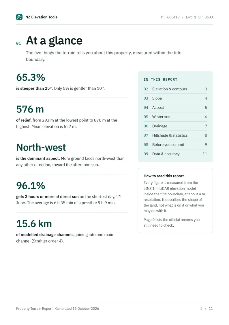 At a glance page: five large findings down the left, a contents list with page numbers and a note on how to read the report
